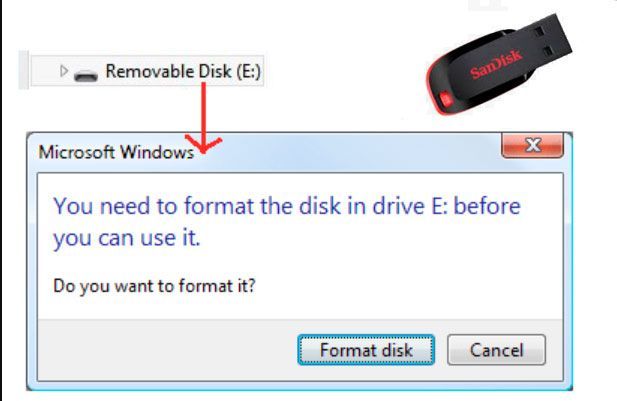Formatere SanDisk USB-minnepinne..